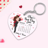 Heart Shape Acrylic keychain for couple