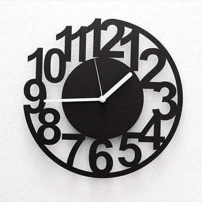 Unique Numbers Wall clock